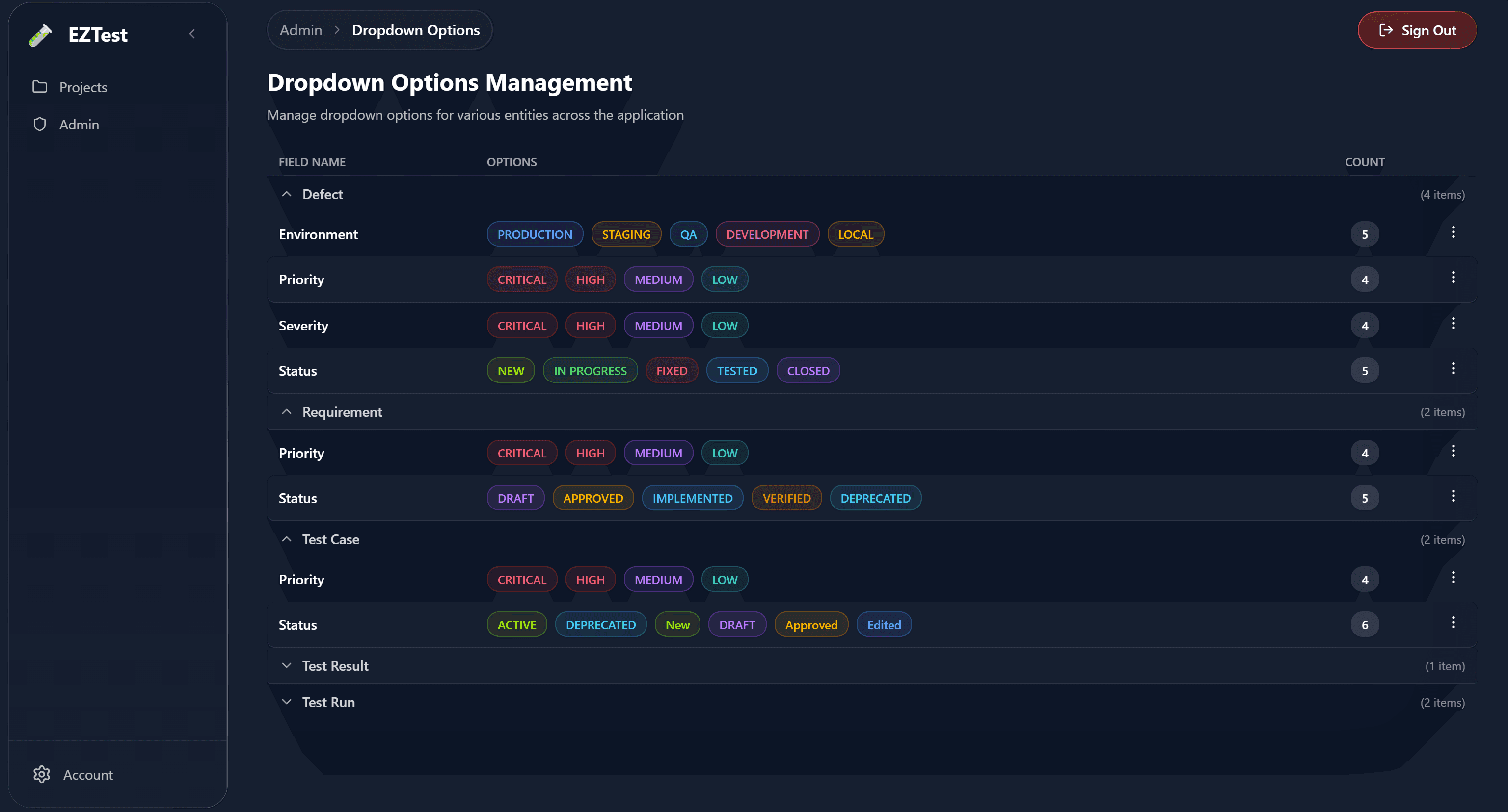 EZTest fully customizable dashboard